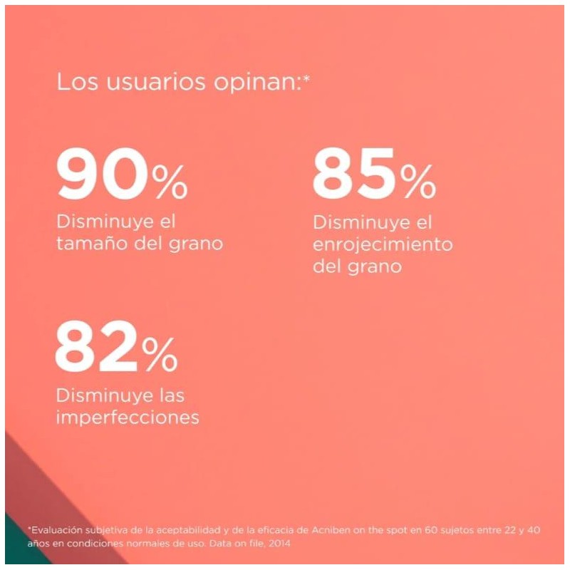 ISDIN ACNIBEN ON THE SPOT 15 ML