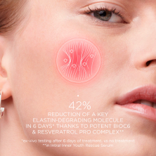 DARPHIN INTRAL INNER YOUTH SERUM 50ML