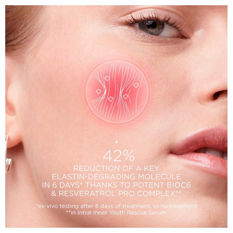 DARPHIN INTRAL INNER YOUTH SERUM 50ML