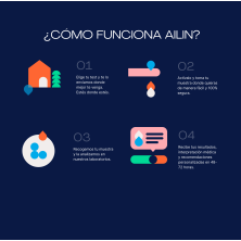 TEST Vitaminas esenciales