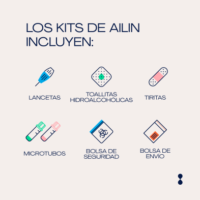 TEST Testosterona - Básico