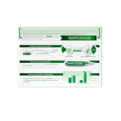 BIOSCALIN ACTIV.CAPILAR 2X10ML BOIRON