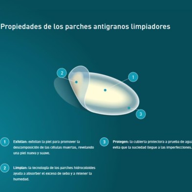 COMPEED PARCHE ANTI-GRANOS LIMPIADOR TRIPLE ACCION 7 UNIDADES