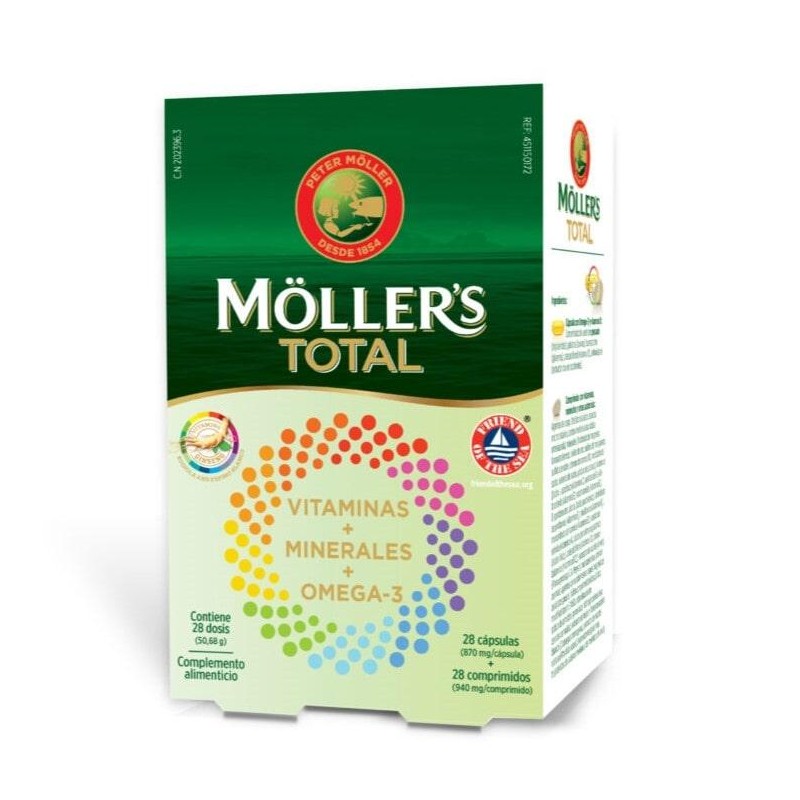 MOLLERS TOTAL 28 CAPS