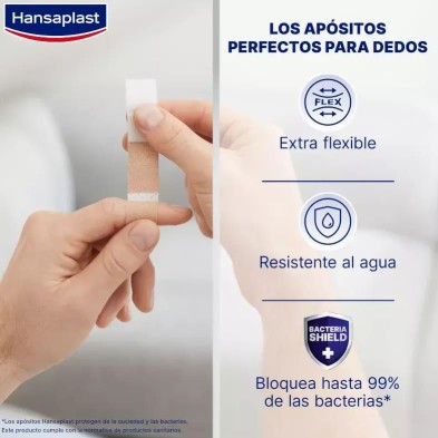 HANSAPLAST TIRAS ADHESIVAS PARA DEDOS APOSITO AD