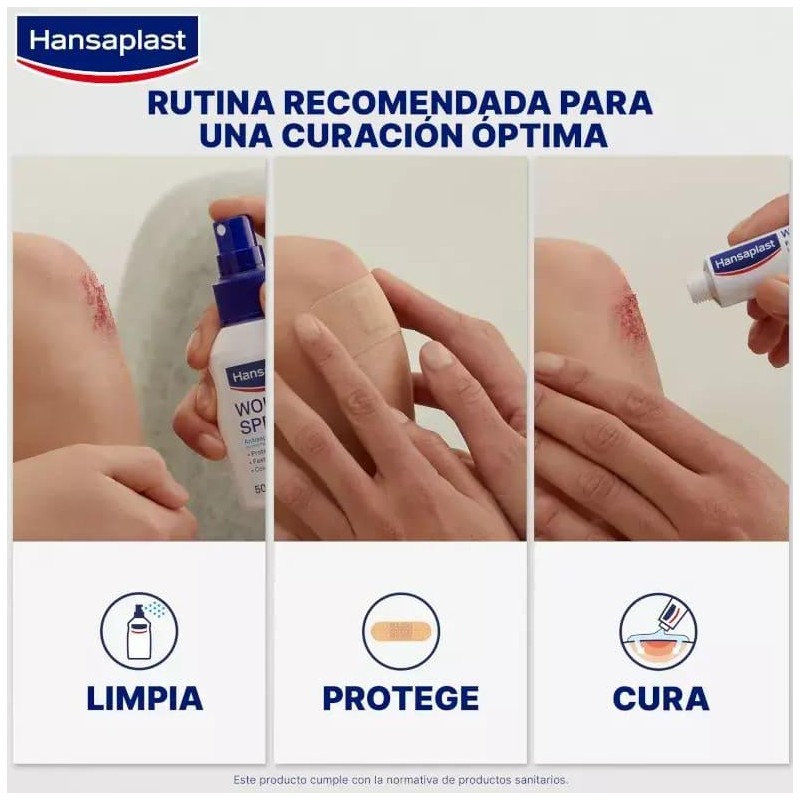 HANSAPLAST TIRAS ADHESIVAS PARA DEDOS APOSITO AD
