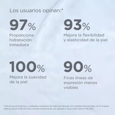 ISDIN CEUTICS HYALU BOOST 10 AMP