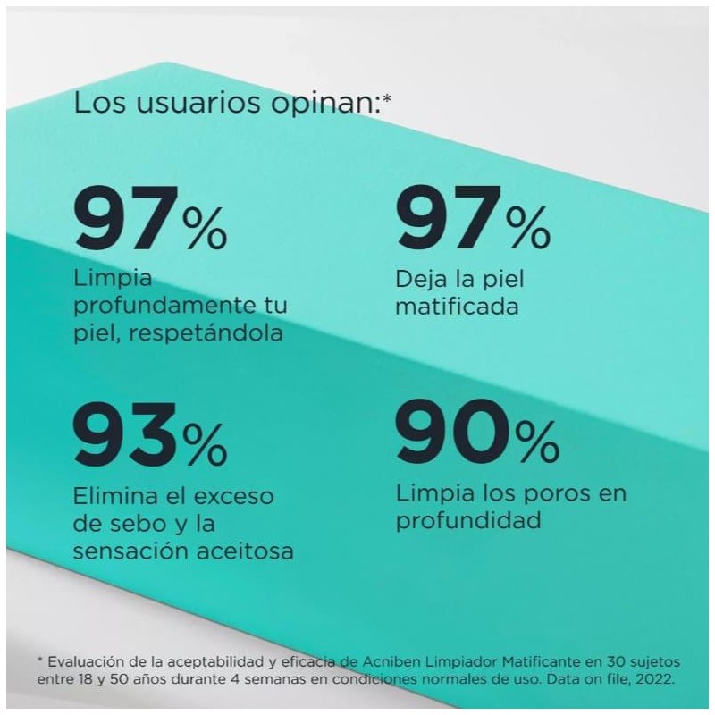 ISDIN TEEN SKIN ACNIBEN LIMPIADOR MATIFICANTE GEL 1 ENVASE 400 ML