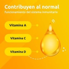 Supradyn Protovit Vitaminas Minerales Crecimiento niños edad pediátrica - 15 ml