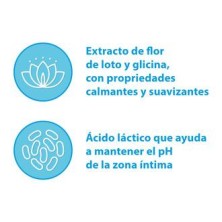 GINECANESFRESH GEL HIGIENE CUIDADO ÍNTIMO DIARIO  200 ML