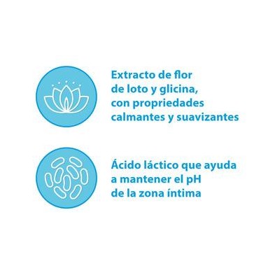 GINECANESFRESH GEL HIGIENE CUIDADO ÍNTIMO DIARIO  200 ML