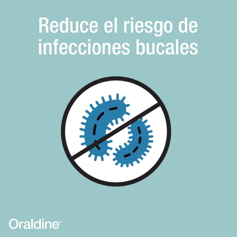 ORALDINE PERIO COLUTORIO CLORHEXIDINA 0.2% 400 ML