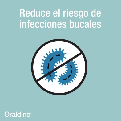 ORALDINE PERIO COLUTORIO CLORHEXIDINA 0.2% 400 ML