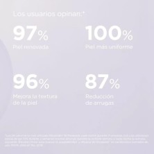 GLICOISDIN GEL FACIAL ANTIEDAD 15% GLICOLICO 50 ML