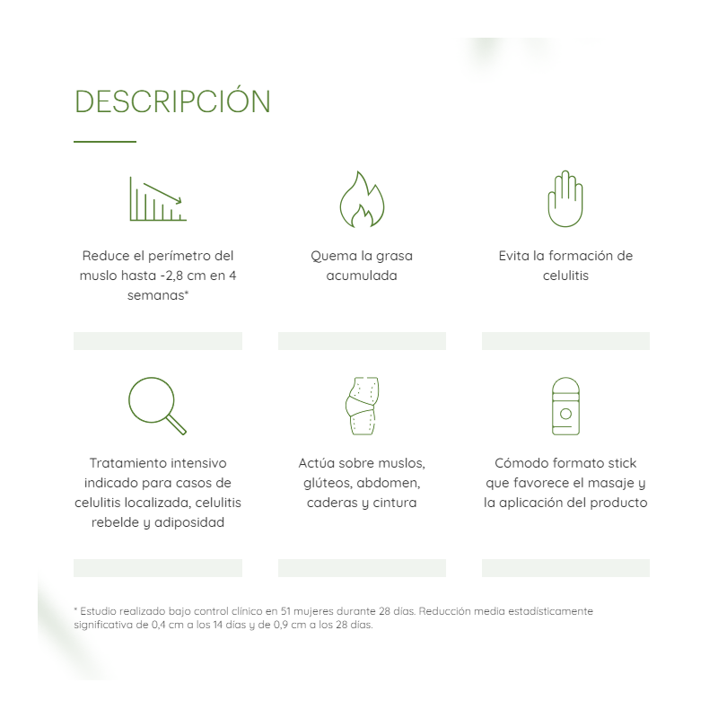 THIOMUCASE ZONAS REBELDES STICK ANTICELULITICO 75 ML