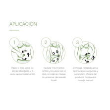 THIOMUCASE ZONAS REBELDES STICK ANTICELULITICO 75 ML