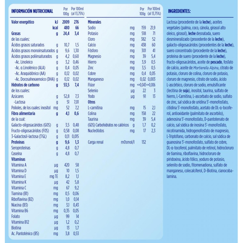 ALMIRON ADVANCE+PRONUTRA 1 1200 G