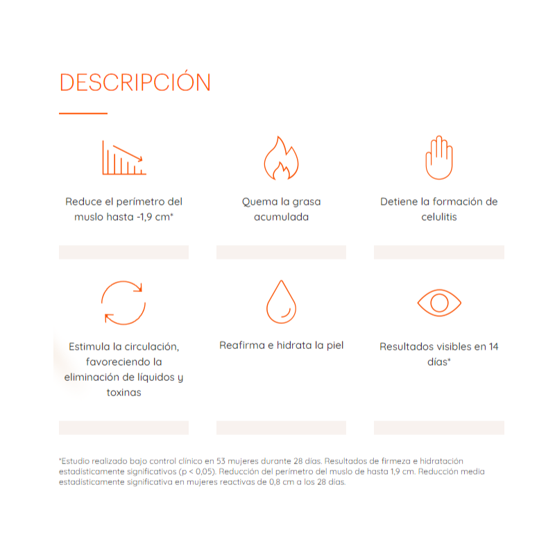 THIOMUCASE CREMA ANTICELULITICA 200 ML