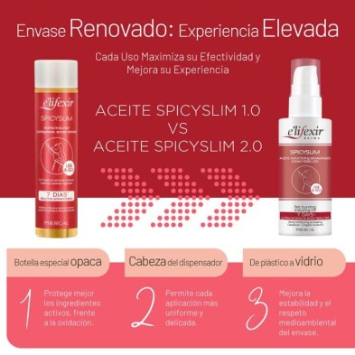 E´LIFEXIR SPICYSLIM ACEITE INDUCTOR QUEMAGRASAS