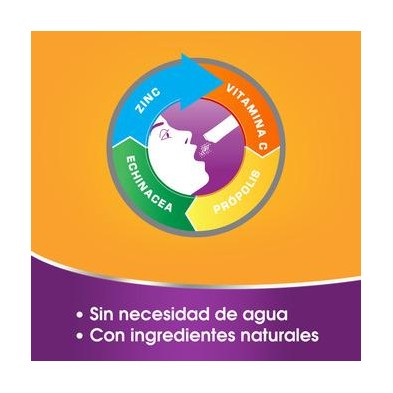 Redoxon Inmuno 4 Vitaminas Defensas Naturales - 14 sob