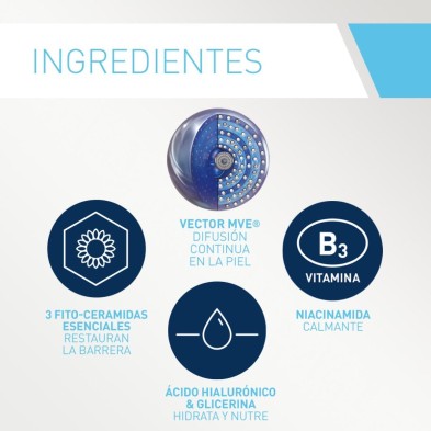 CERAVE SA GEL LIMPIADOR ANTI-RUGOSIDADES 236 ML