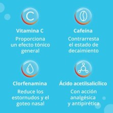 Desenfriol C 10 Sobres