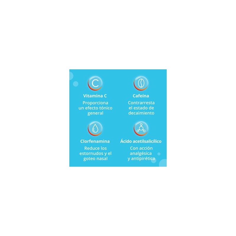 Desenfriol C 10 Sobres