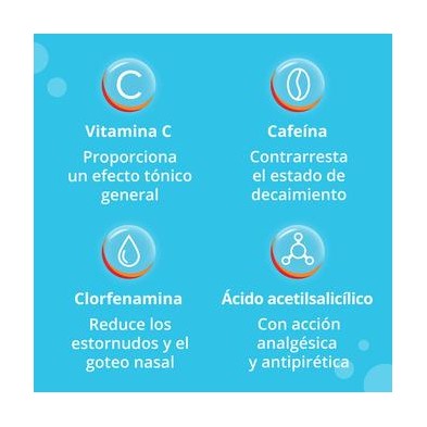Desenfriol C 10 Sobres