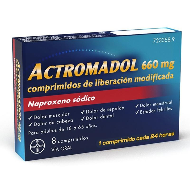 Actromadol 660 mg 8 Comp.