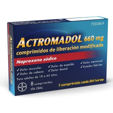 Actromadol 660 mg 8 Comp.