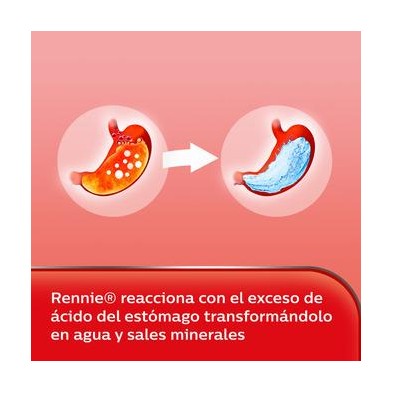 RENNIE 48 COMPRIMIDOS MASTICABLES CON SACARINA