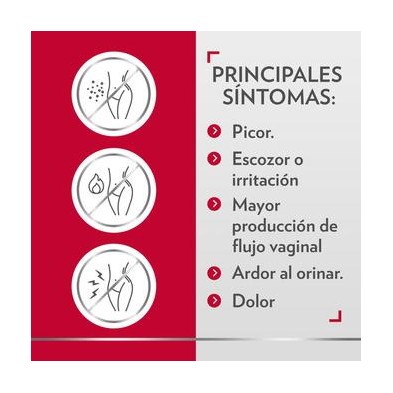 Gine Canestén Crema Vaginal 20 MG/G