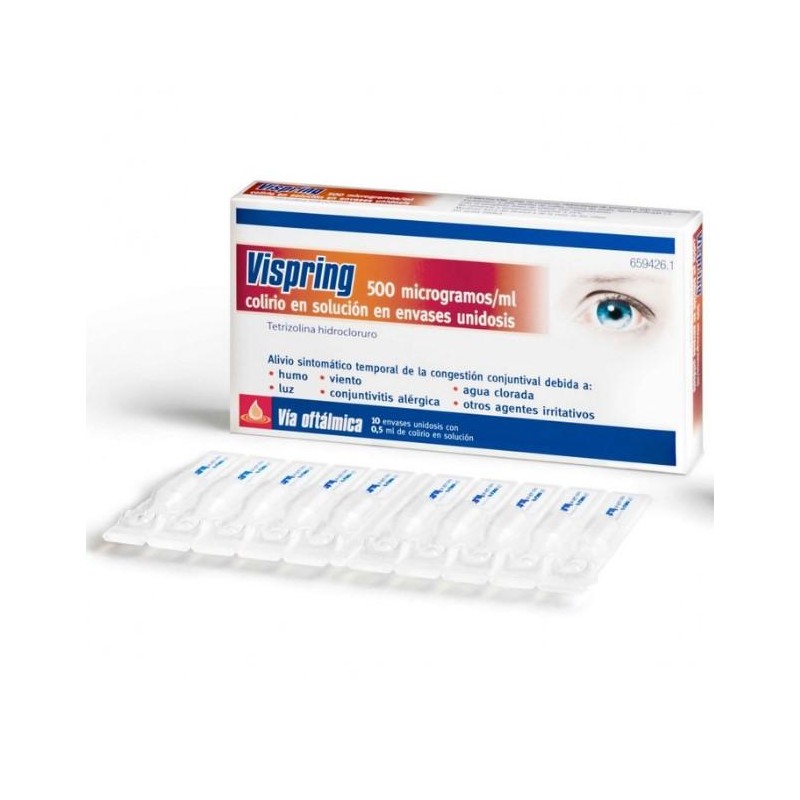 Vispring Colirio Monodosis