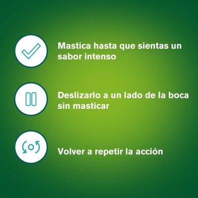 NICORETTE ICE MINT 4 MG 105 CHICLES