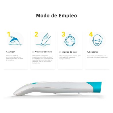 Bite Away alivio de picaduras