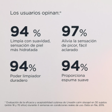 UREADIN CALM OLEOGEL PROTECTOR 200 ML