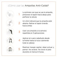 PREMIUM NUGGELA AMPOLLAS ANTI-CAIDA 10 AMP 2 MESES