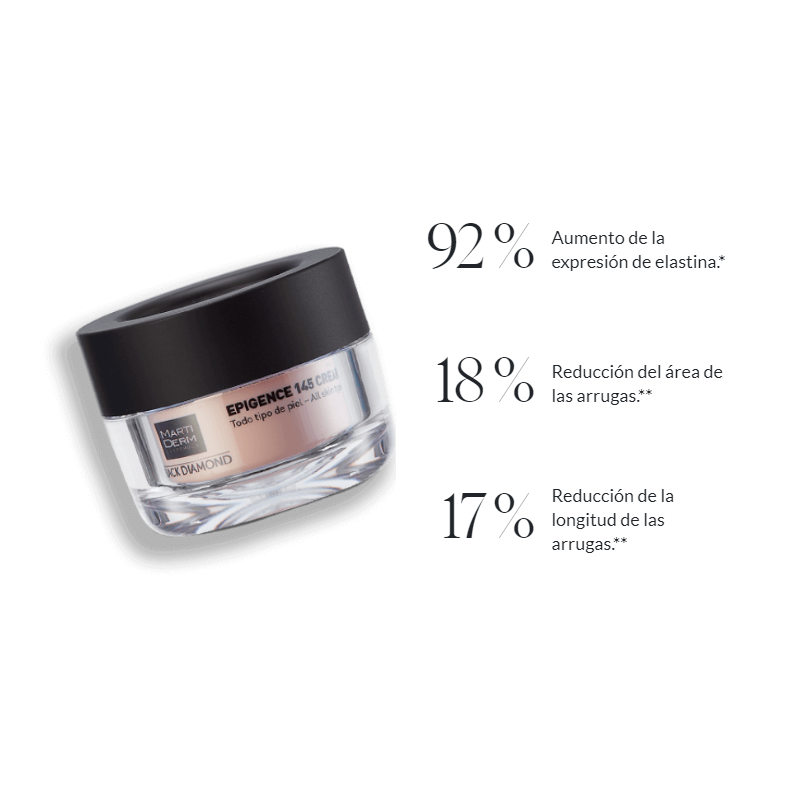 MARTIDERM EPIGENCE 145 CREAM 50 ML