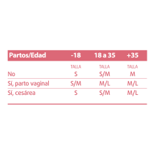 ENNA CYCLE COPA MENSTRUAL TALLA L 2 UNIDADES