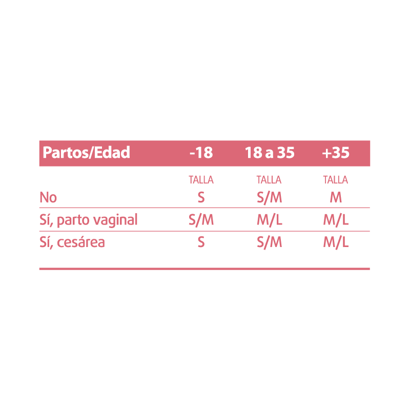 ENNA CYCLE COPA MENSTRUAL TALLA L 2 UNIDADES
