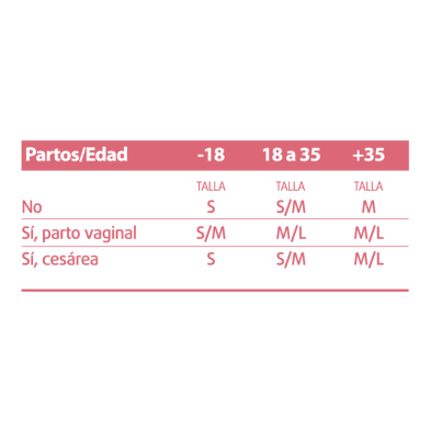 ENNA CYCLE COPA MENSTRUAL TALLA L 2 UNIDADES