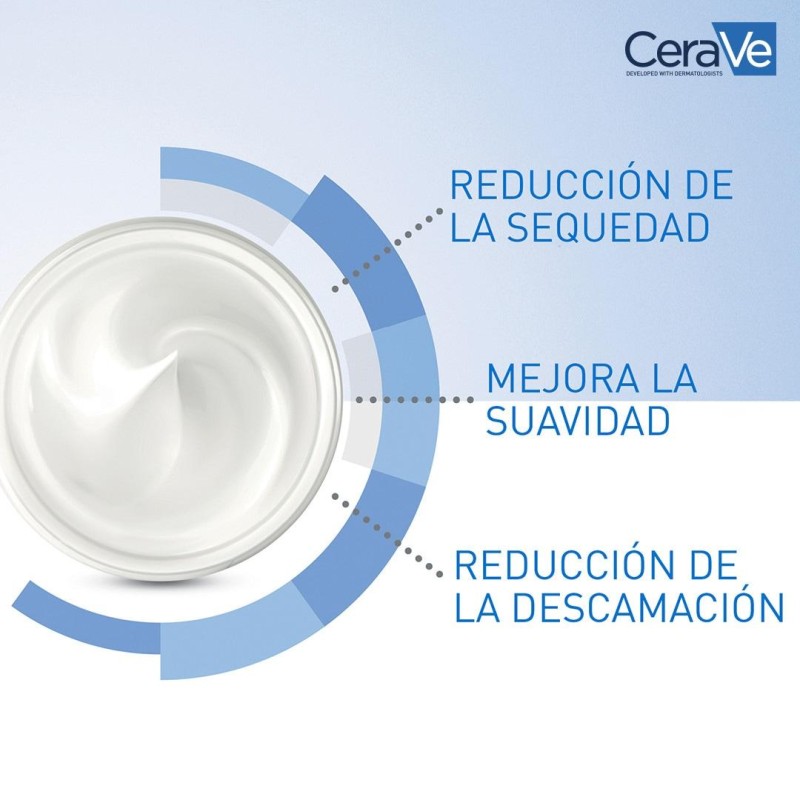 Crema hidratante CeraVe piel seca al mejor precio