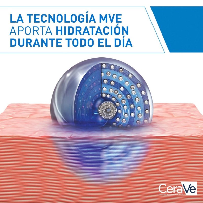 CERAVE LOCION HIDRATANTE 473 ML