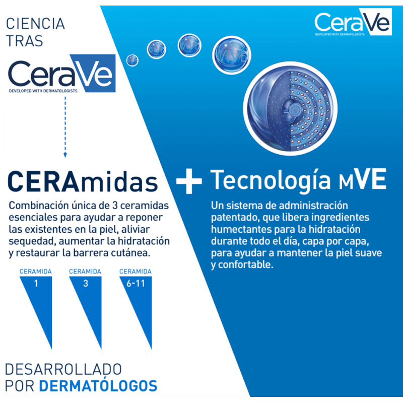 CERAVE LIMPIADORA HIDRATANTE 236 ML