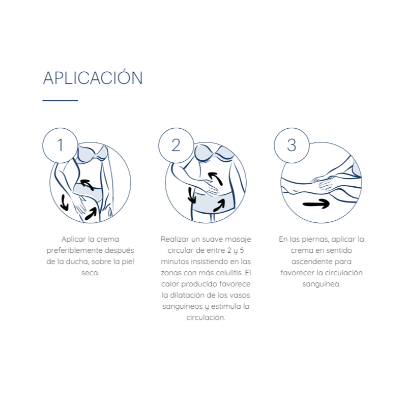 THIOMUCASE REDUCTOR DE NOCHE 500 ML