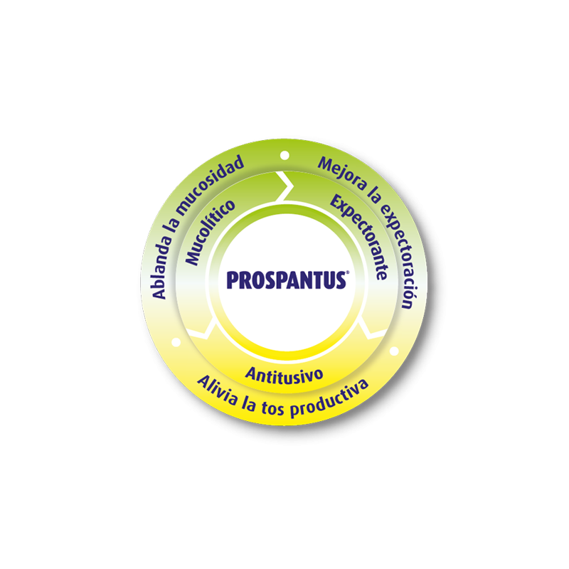 Prospantus Jarabe 200 ml