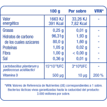 LACTOFLORA IBSOLUCION 28 SOBRES