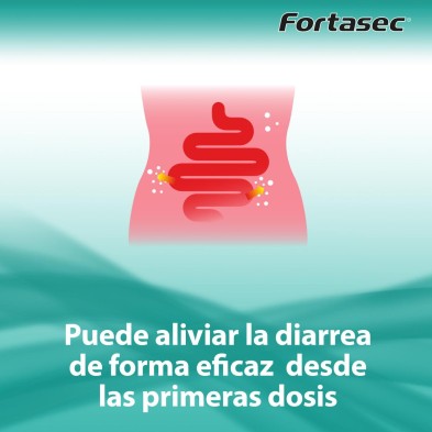 FORTASEC 2 MG 10 CAPSULAS