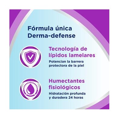 BEPANTHOL SENSICONTROL CREMA 400 ML