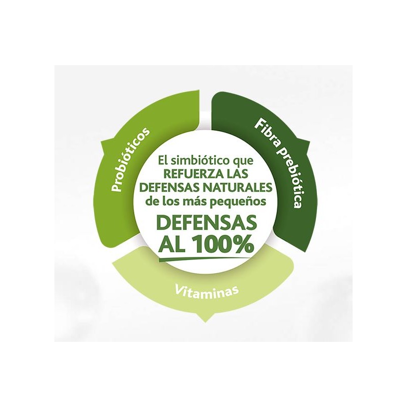 LACTOFLORA INMUNOPEQ 30 CAPSULAS 